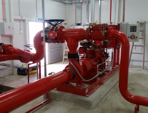Development of fire protection systems – sprinkler systems